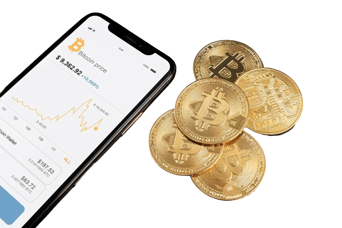 Compare cryptocurrency ETPs